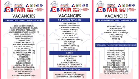 dole baguio job vacancies